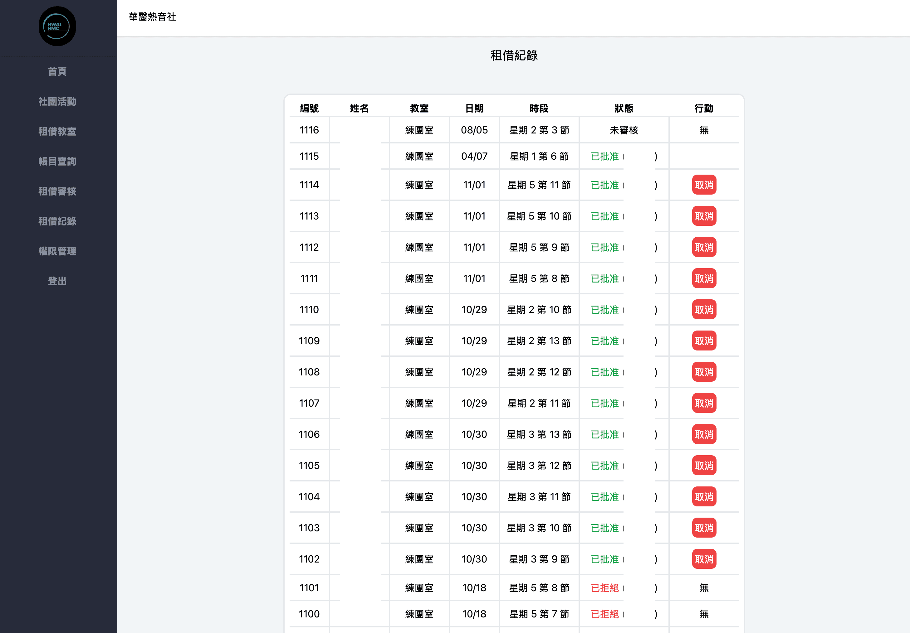 Classroom Booking Records Dashboard