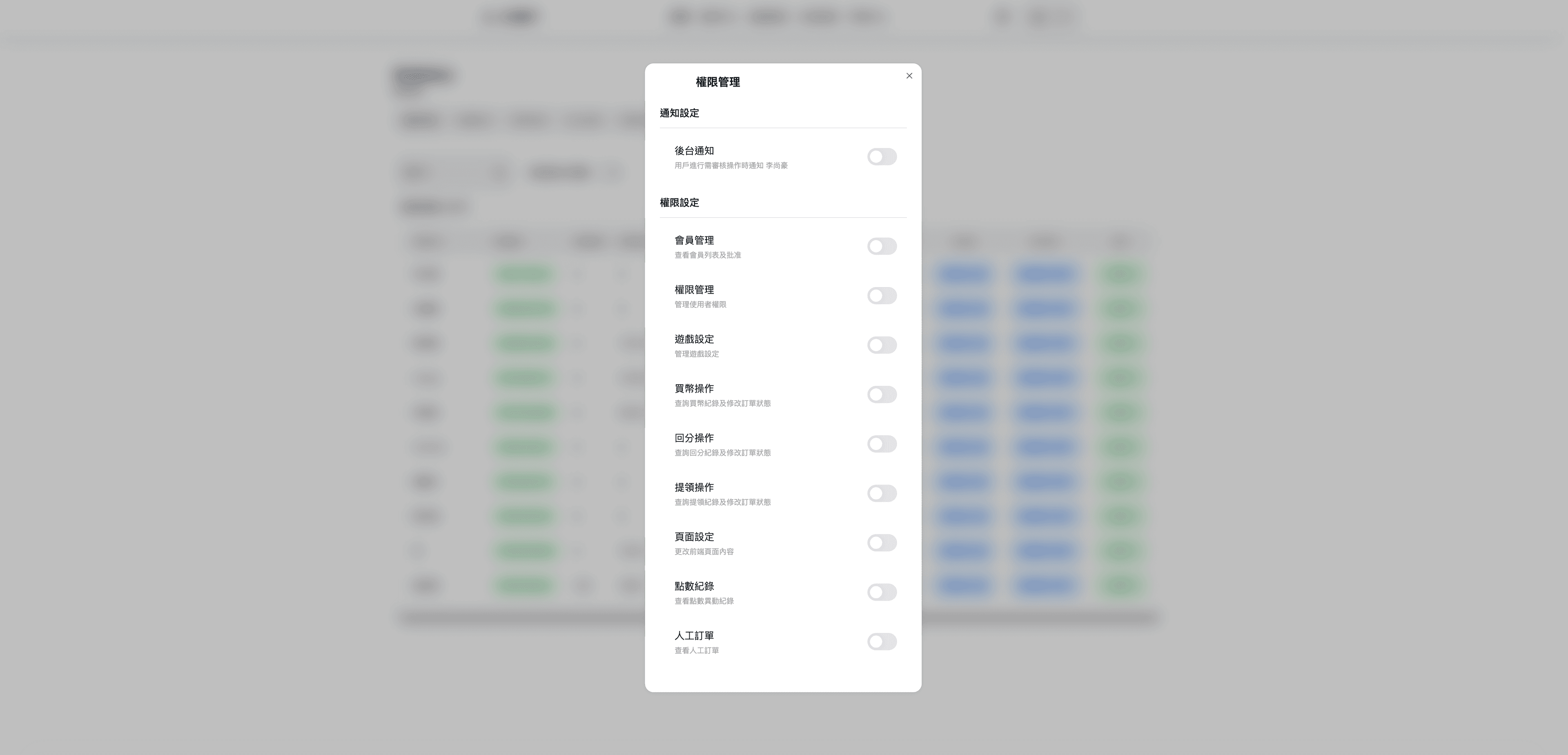 Admin Permission Management