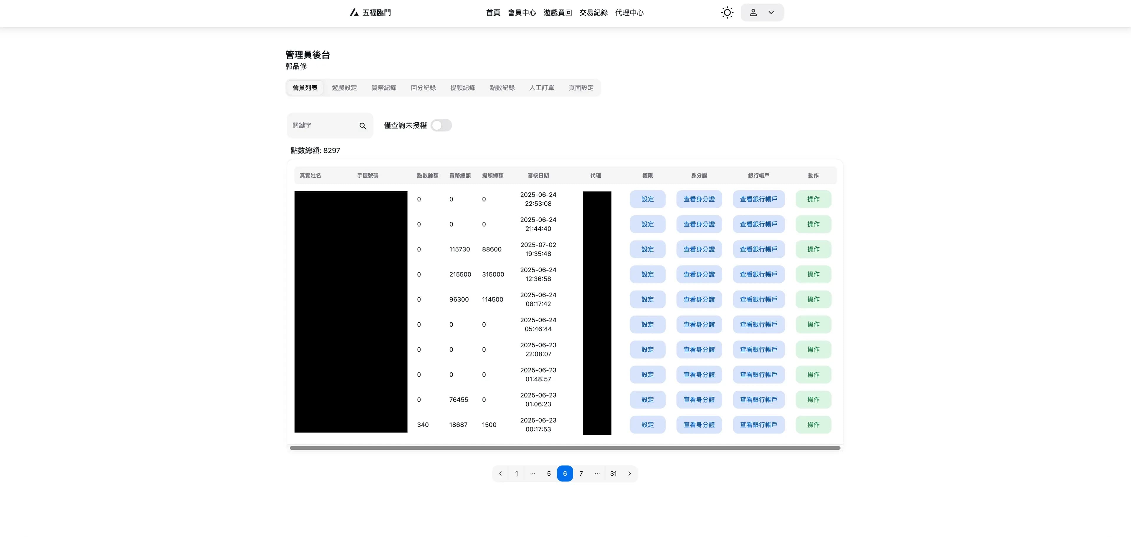 Admin Backend – Member List